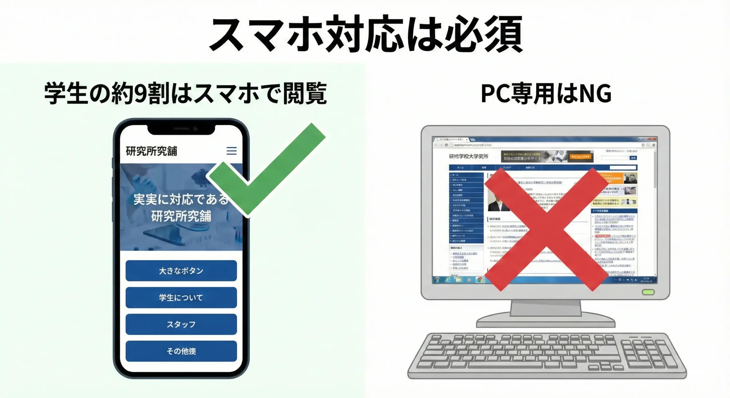 必須コンテンツ5選