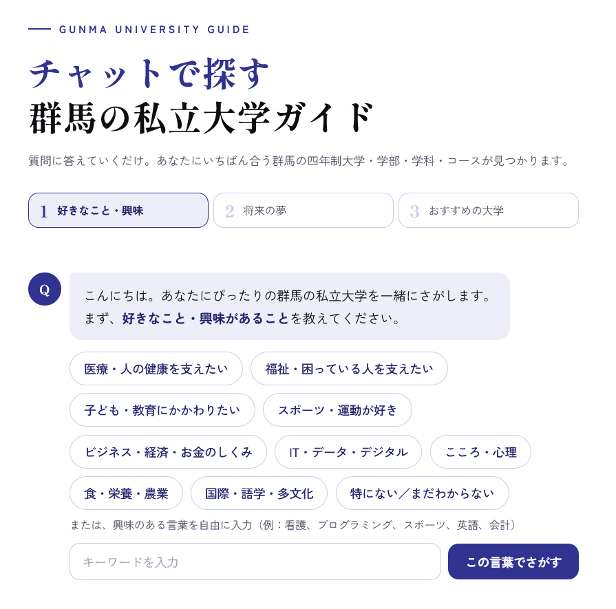 群馬の私立大学ガイドのトップページキャプチャ画像
